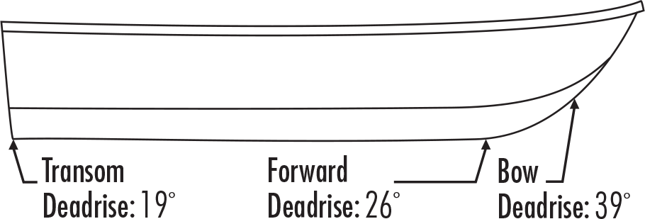 Deadrise schematic