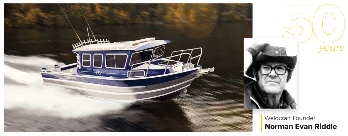 Duckworth Boats