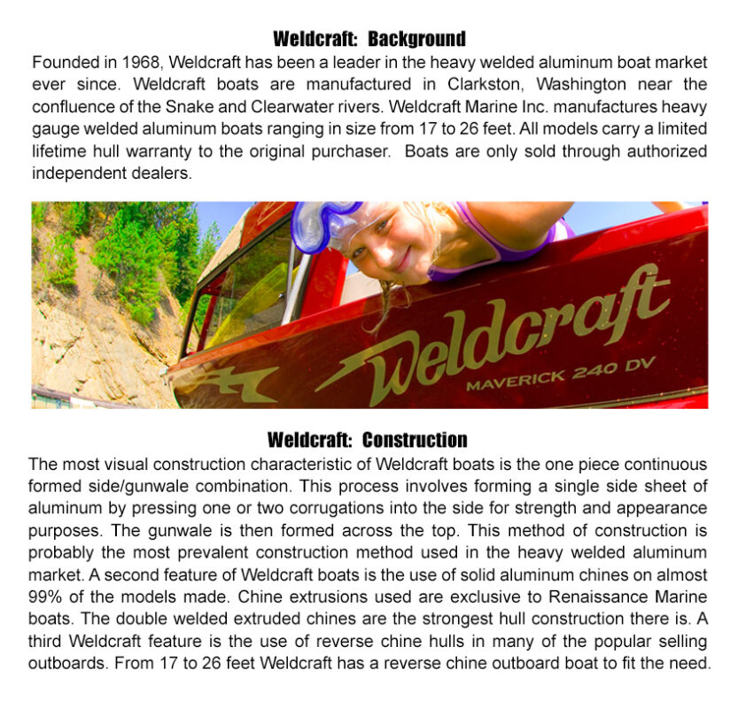 Duckworth Boats