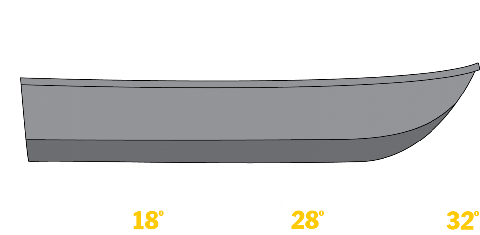 Duckworth Boats