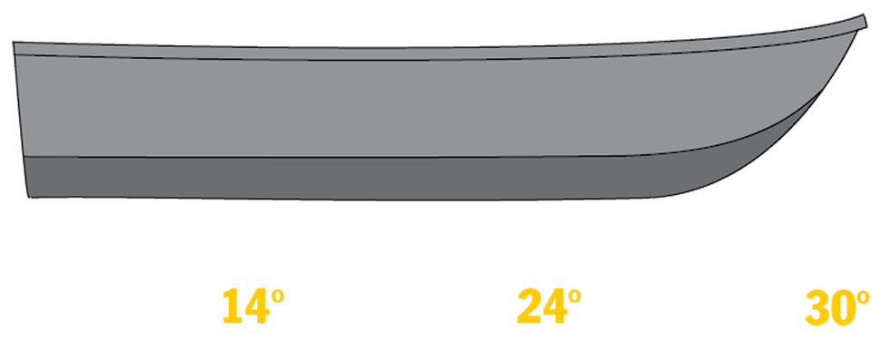 Duckworth Boats